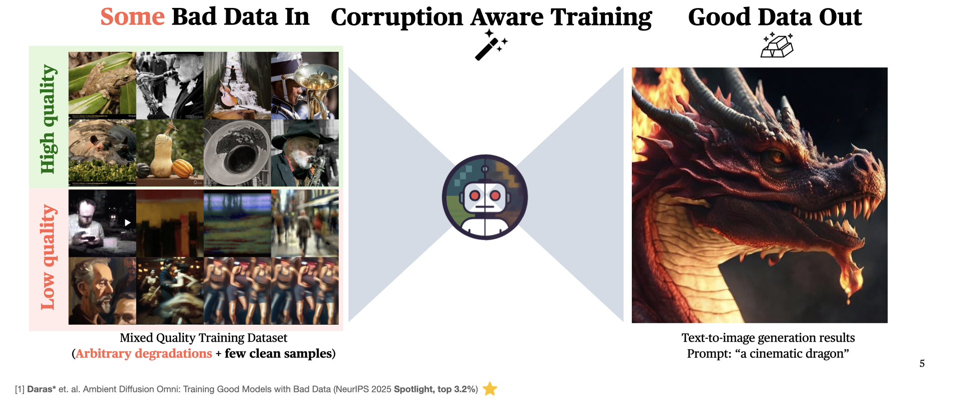 Slide 5 Thumbnail